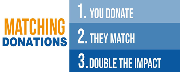 Machias Savings Bank Donations Challenge